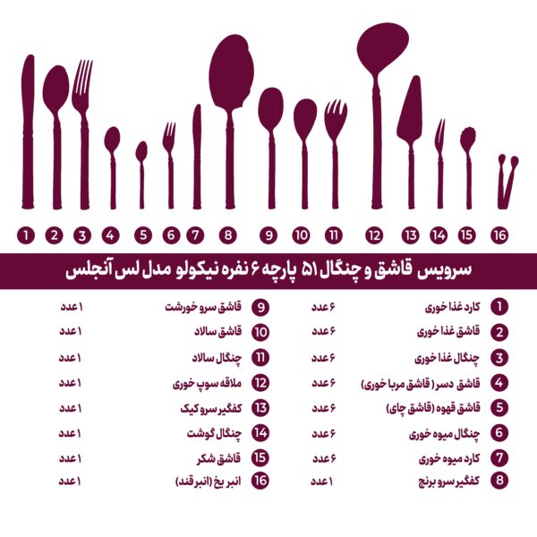 سرویس قاشق و چنگال ۵۱ پارچه نیکولو مدل لس آنجلس