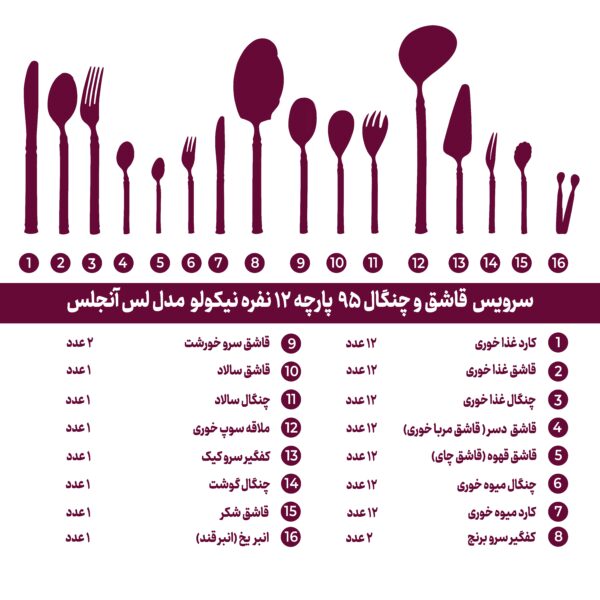 سرویس قاشق و چنگال ۹۵ پارچه نیکولو مدل لس آنجلس - Image 4